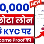 Google Pay App 20,000 Loan